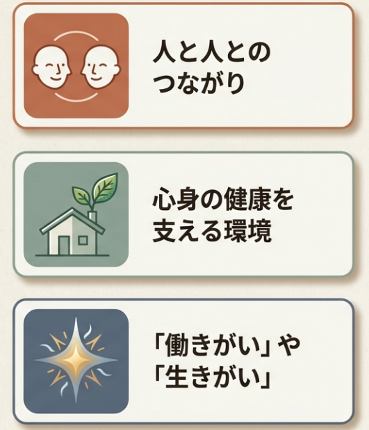 Overview of wellforce